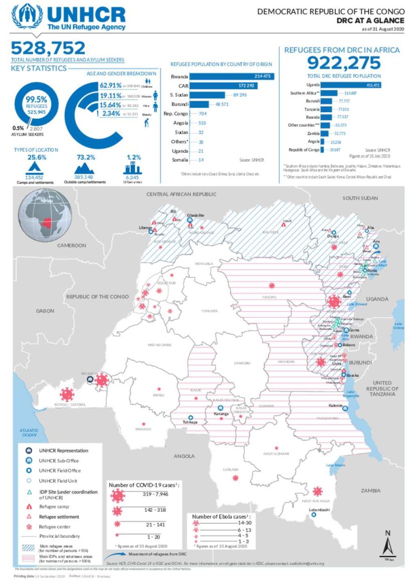 DRC ota ka ninga o census ye yotango moomvula dha konda 40